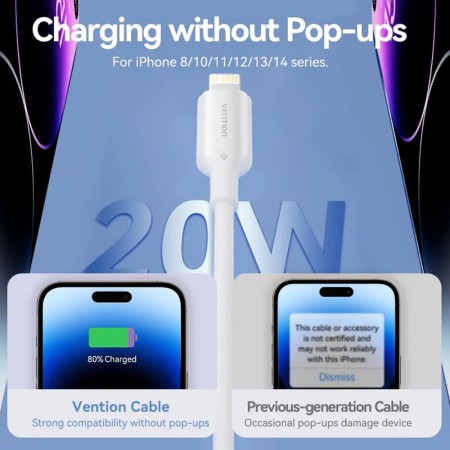 Incarcator pentru priza EU, Type-C, 20W, GaN, cablu USB-C la Lightning, 1m - Vention (TZ-FEPB0-EU-02) - Black