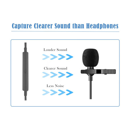 Lavaliera cu fir Jack Male, Jack 3.5mm, Noise Reduction, Clip din Metal, Black