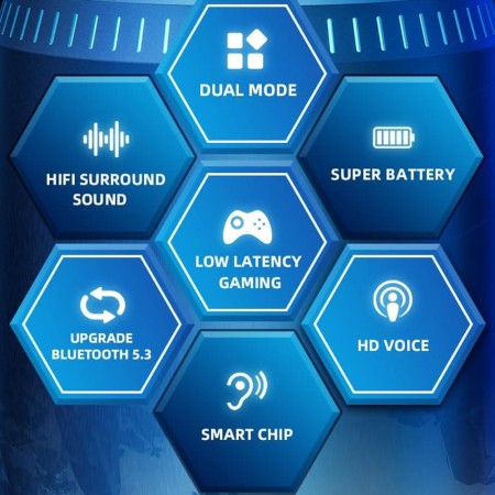 Casti Bluetooth pentru Gaming, Dual Mode, HD Calls - Lenovo GM2 Pro - Black