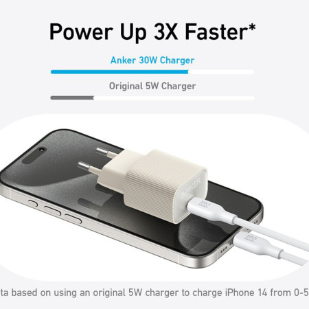 Incarcator Priza Tip-C, 30W, PowerIQ 3.0, Anker Nano 4, White