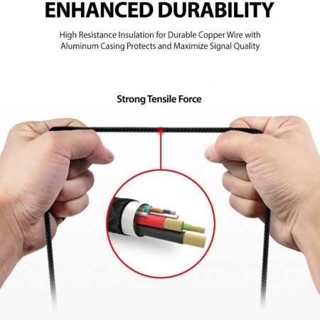 Cablu de Date USB la Type-C 1.2mm - Ringke - Black
