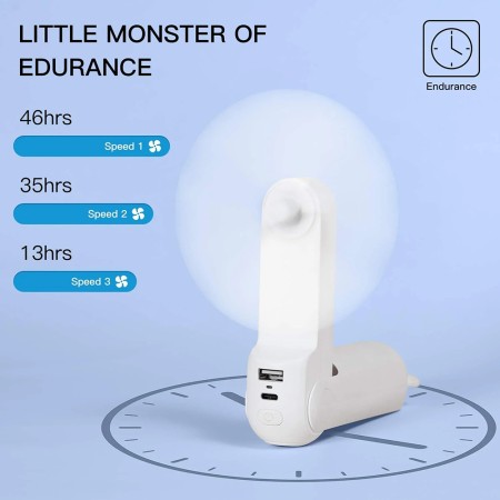 Ventilator Portabil 4500mAh cu Acumulator - JisuLife (F8X) - White
