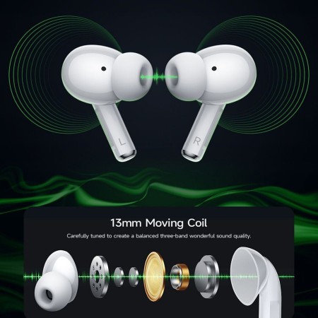 Casti Bluetooth, TWS, Hi-Fi - Hoco (EW59) - White
