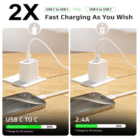 Cablu de date Type-C to Type-C, Fast Charging, 60W, 480Mbps, 1m - Techsuit (PCB130) - White