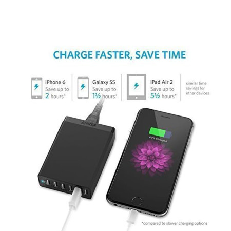 Incarcator Priza 6 x USB, 60W, PowerIQ,  Anker, Black