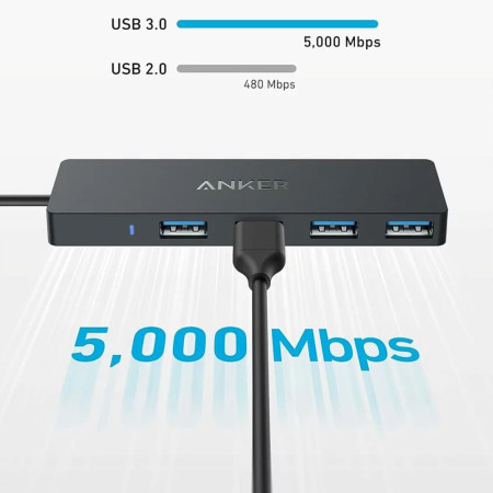 Hub Anker, Stație de andocare, Tip-C la 4x USB, 5Gbps, Plug-and-Play, 20cm, Negru
