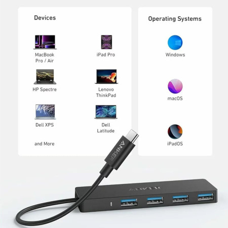 Hub Anker, Stație de andocare, Tip-C la 4x USB, 5Gbps, Plug-and-Play, 20cm, Negru