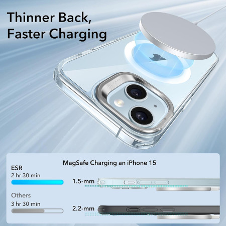 Husa pentru iPhone 15 Plus, ESR Classic Hybrid HaloLock Kickstand, Clear Blue