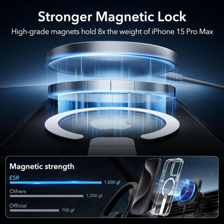 Husa pentru iPhone 15 Pro Max, ESR Boost Flickstand HaloLock, Clear