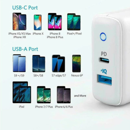 Incarcator Priza USB-C, USB, 33W, Anker, Gray