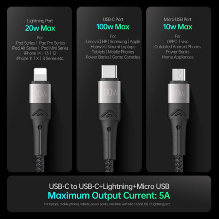 Cablu de Date 3 in 1, USB-C la Tipe-C, Lightning, Micro-USB, 100W, 1.3m, Duzzona, Grey