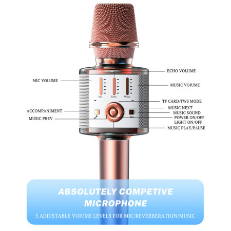 Microfon Karaoke Yesido Portabil, Negru