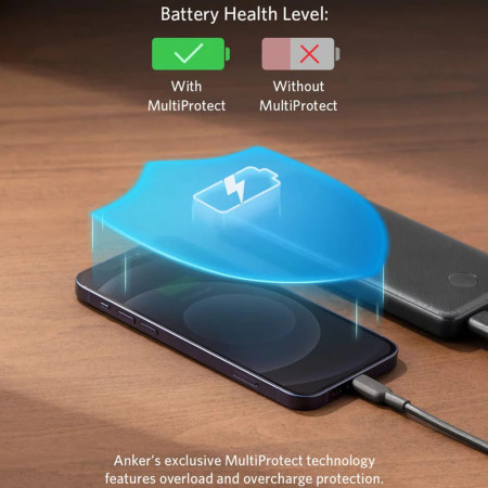 Baterie Externa Tip-C, 2x USB, 10000mAh, Anker PowerCore Slim, Black