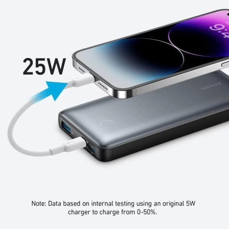 Baterie Externa 2x USB-C, USB, 10000mAh, 25W, Anker PowerCore, Black