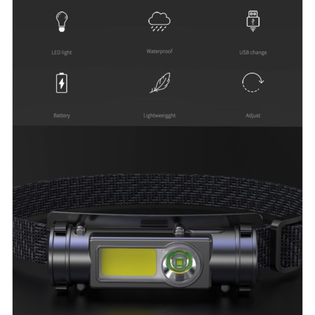 Lanterna Cap XPG, COB, LED - Techsuit (HL-B-04) - Black