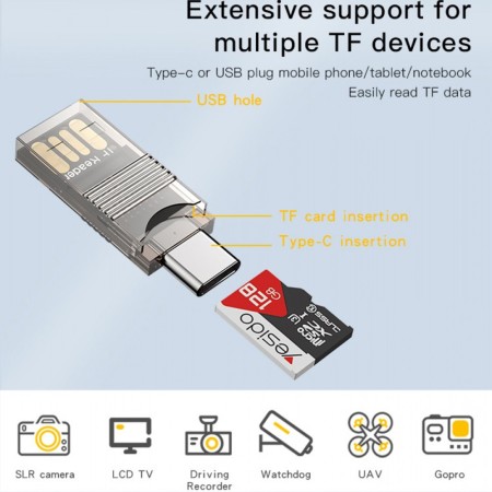 Cititor de Carduri TF, USB, Type-C, 480Mbps - Yesido (GS21) - Transparent
